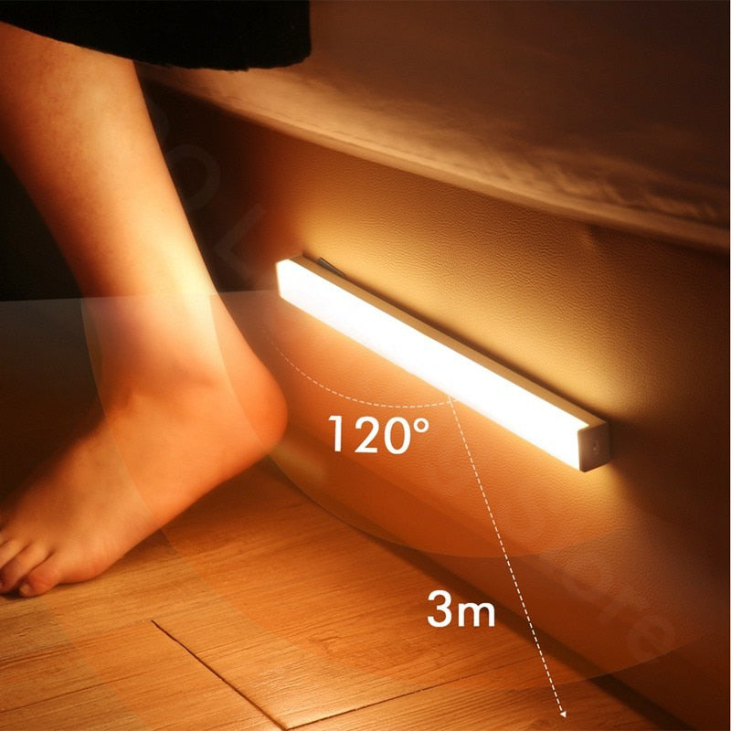 Motion Detector Lights Closets - Wireless Led Night Light Motion